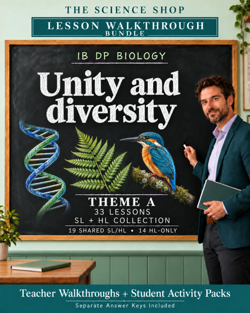IB DP Biology | Theme A: Unity and diversity | Lesson Walkthrough Bundle cover
