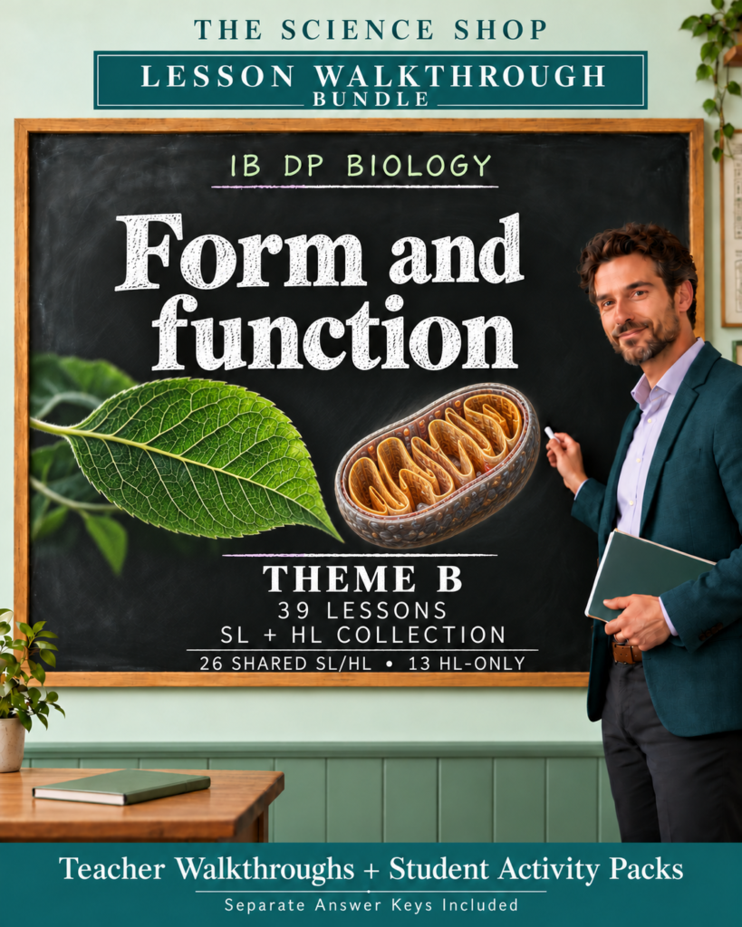 IB DP Biology | Theme B: Form and function | Lesson Walkthrough Bundle cover