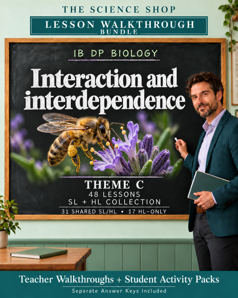 IB DP Biology | Theme C: Interaction and interdependence | Lesson Walkthrough Bundle cover